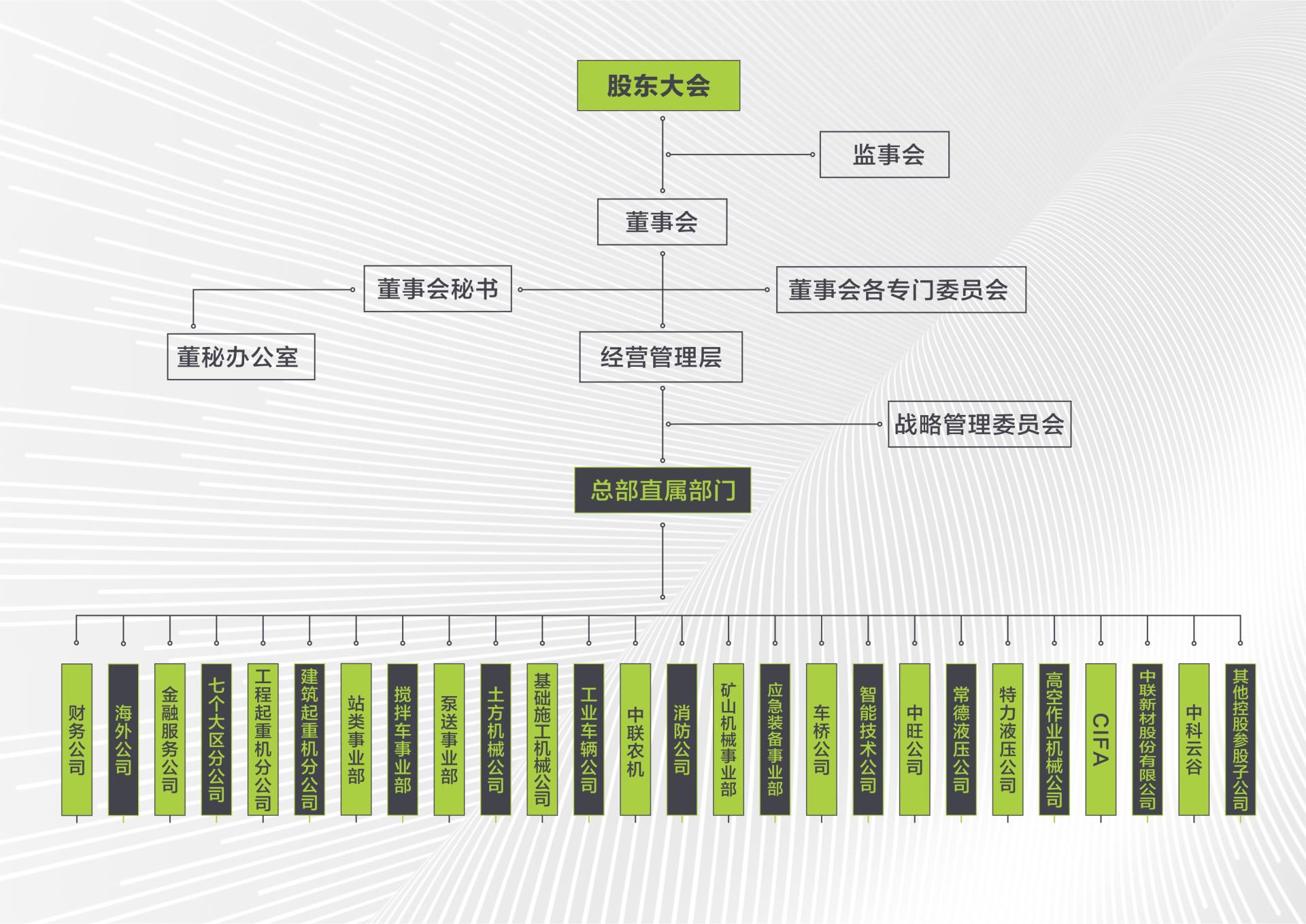 J9国际集团(中国)-官方网站