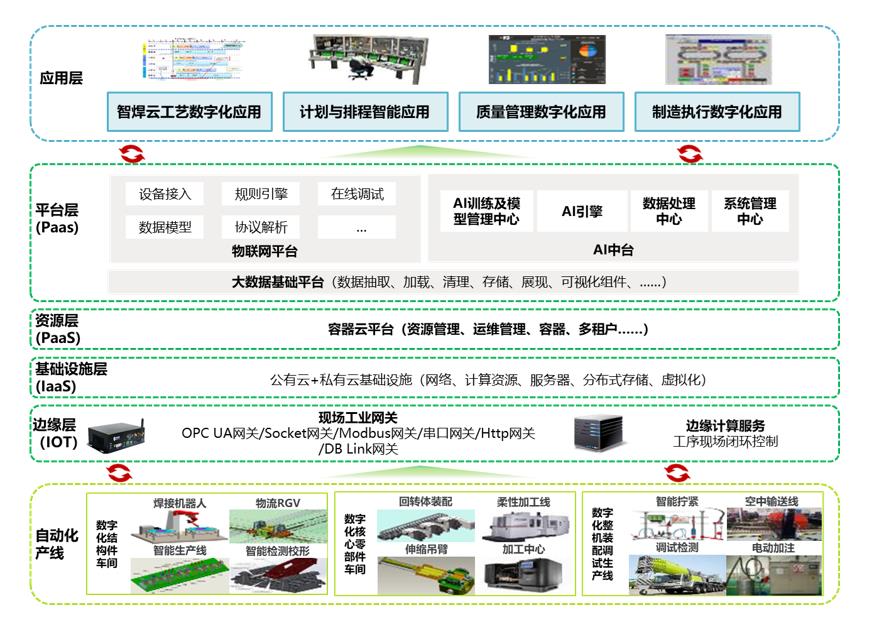 J9国际集团(中国)-官方网站