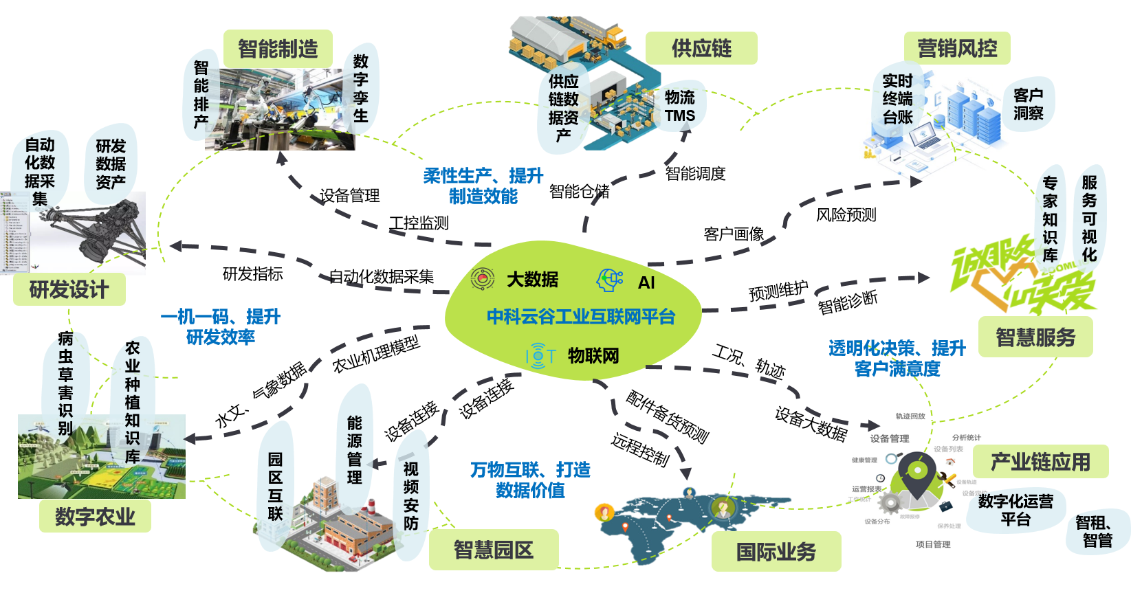 J9国际集团(中国)-官方网站