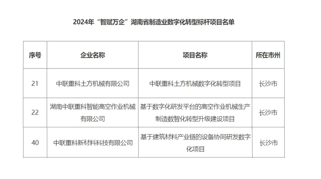 20240914160145_4914 J9国际集团(中国)-官方网站