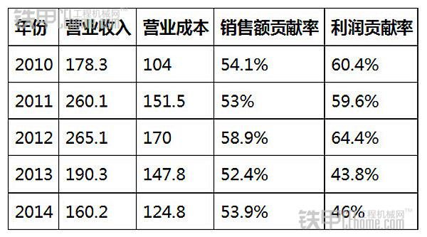 20150916173650_89716 J9国际集团(中国)-官方网站