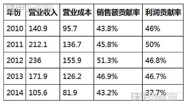 20150916173736_98623 J9国际集团(中国)-官方网站