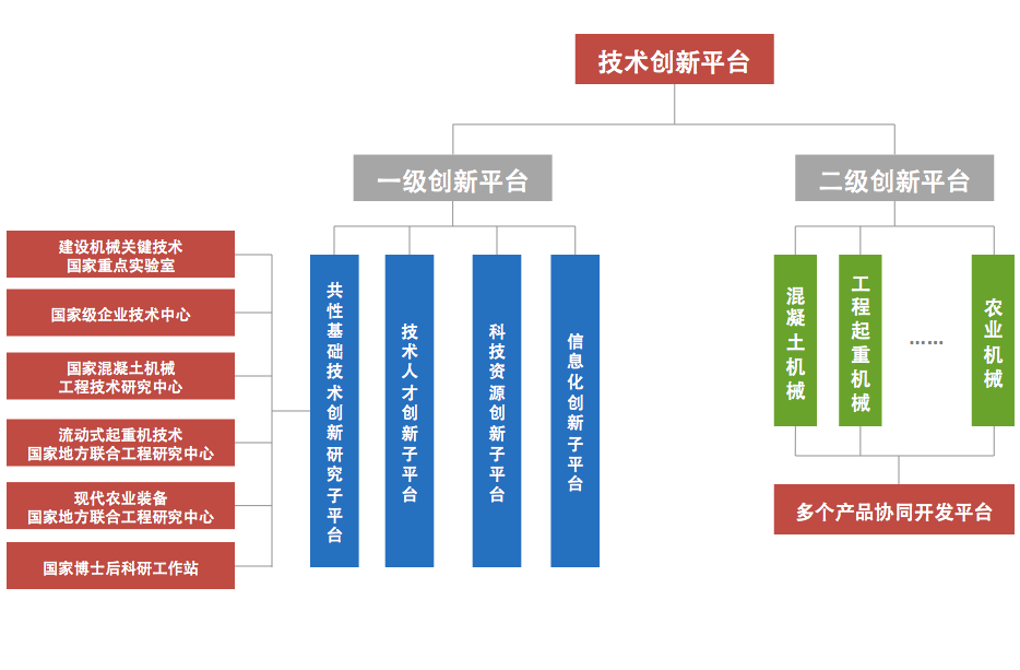 20190505082602_19283 J9国际集团(中国)-官方网站