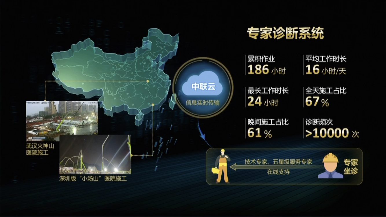 20200312091954_86014 J9国际集团(中国)-官方网站